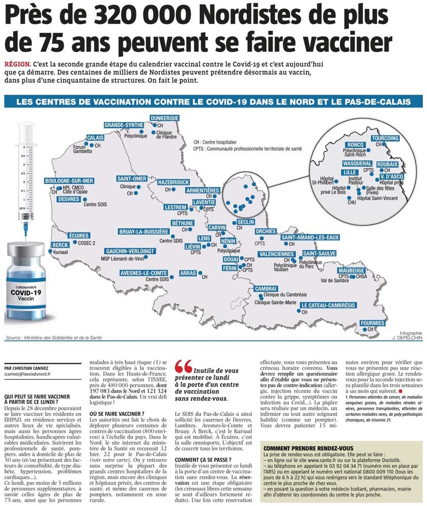 20210118 Centres vaccination Dpart VdN revue de presse
